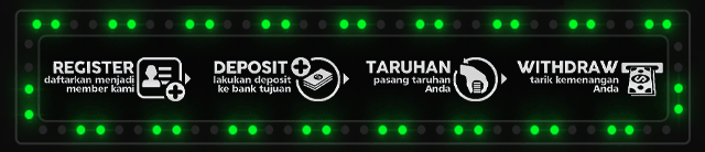 Surga365 Jackpot